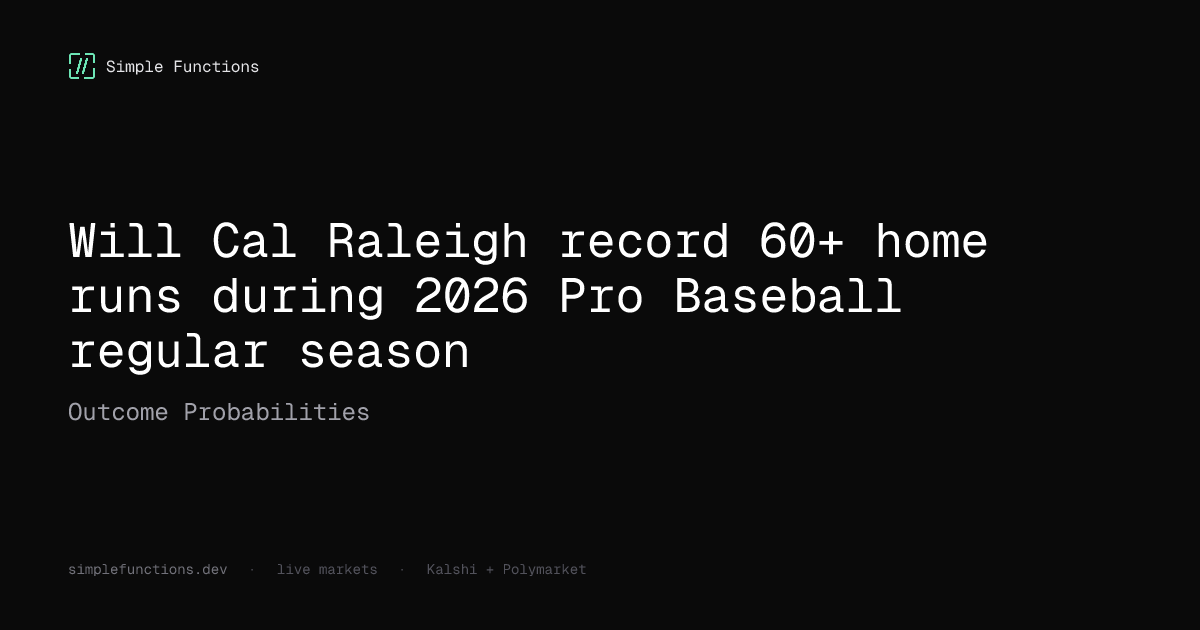 Will Cal Raleigh record 60+ home runs during 2026 Pro Baseball regular ...