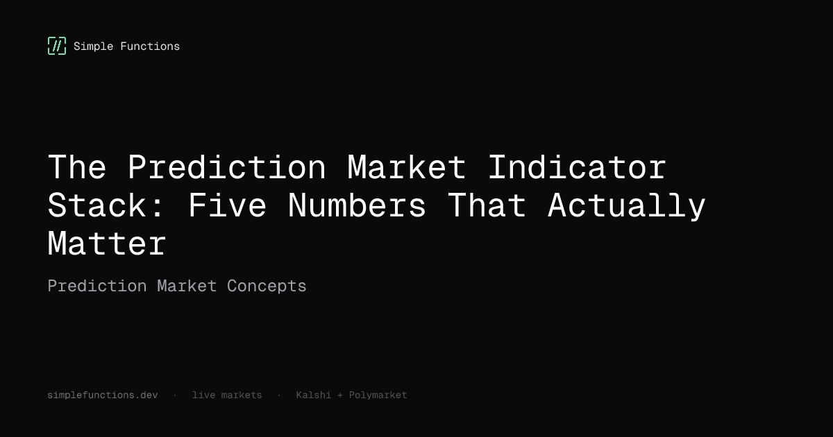 The Prediction Market Indicator Stack — Five Numbers That Matter ...