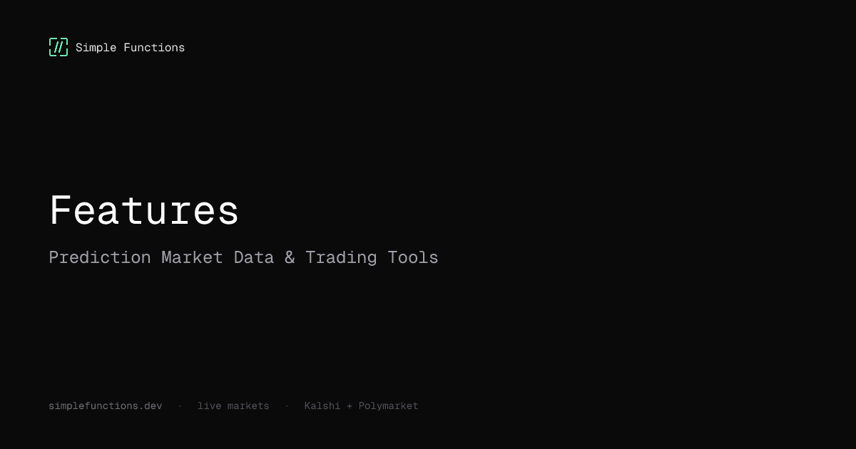 Features — Prediction Market Perception, Analysis, and Execution ...
