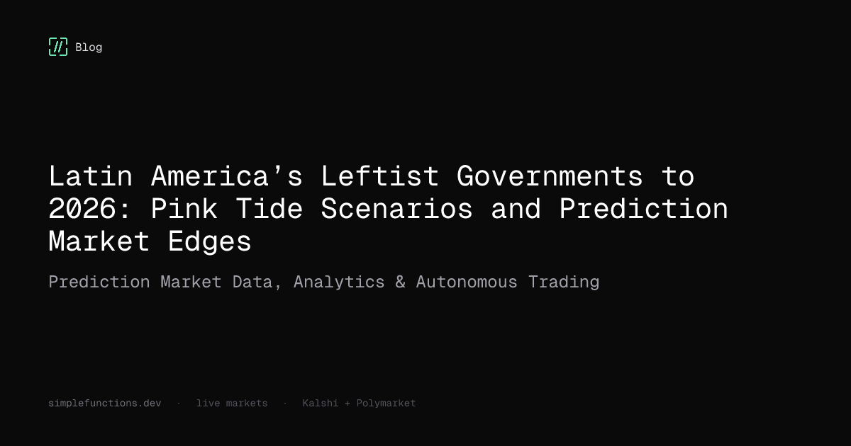 Latin America Leftist Governments to 2026: Pink Tide Scenarios and ...