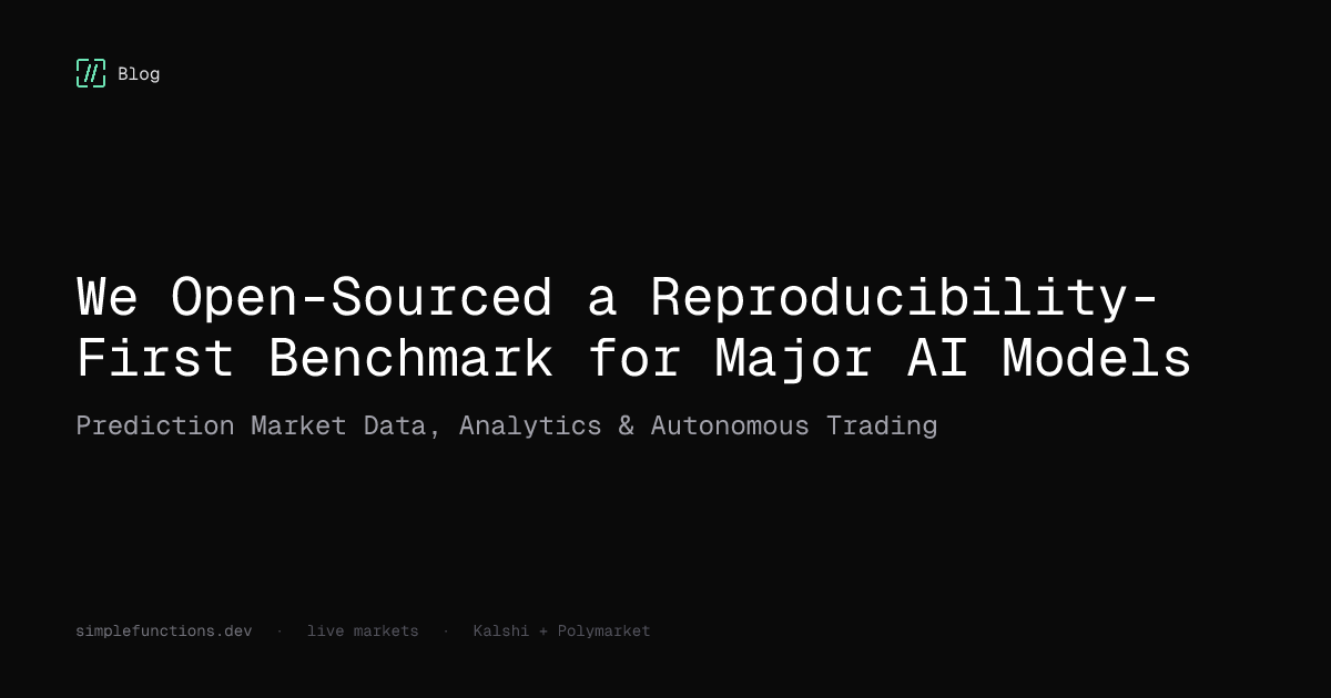 Major Model Benchmark: Open Benchmark for Current AI Models ...