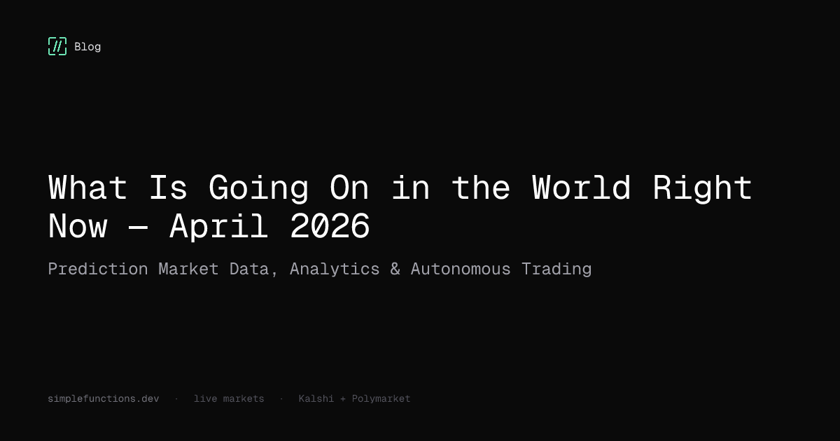 What Is Going On in the World Right Now — April 2026 | Prediction ...