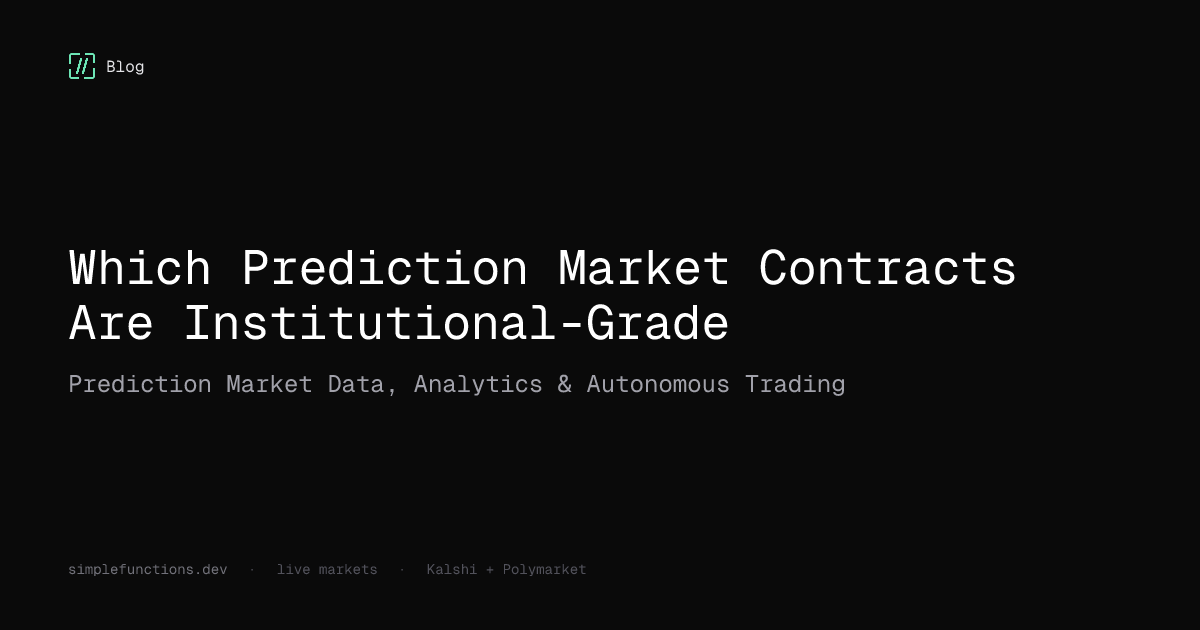 Which Prediction Market Contracts Are Institutional-Grade | SimpleFunctions