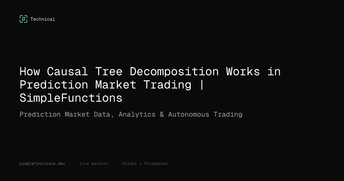 How Causal Tree Decomposition Works in Prediction Market Trading ...