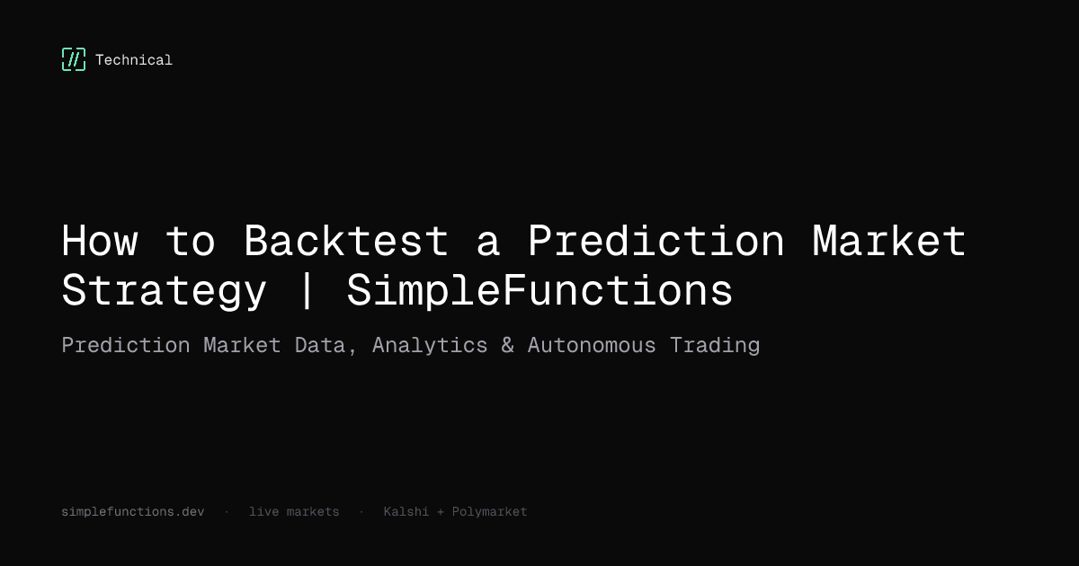 How to Backtest a Prediction Market Strategy | SimpleFunctions ...