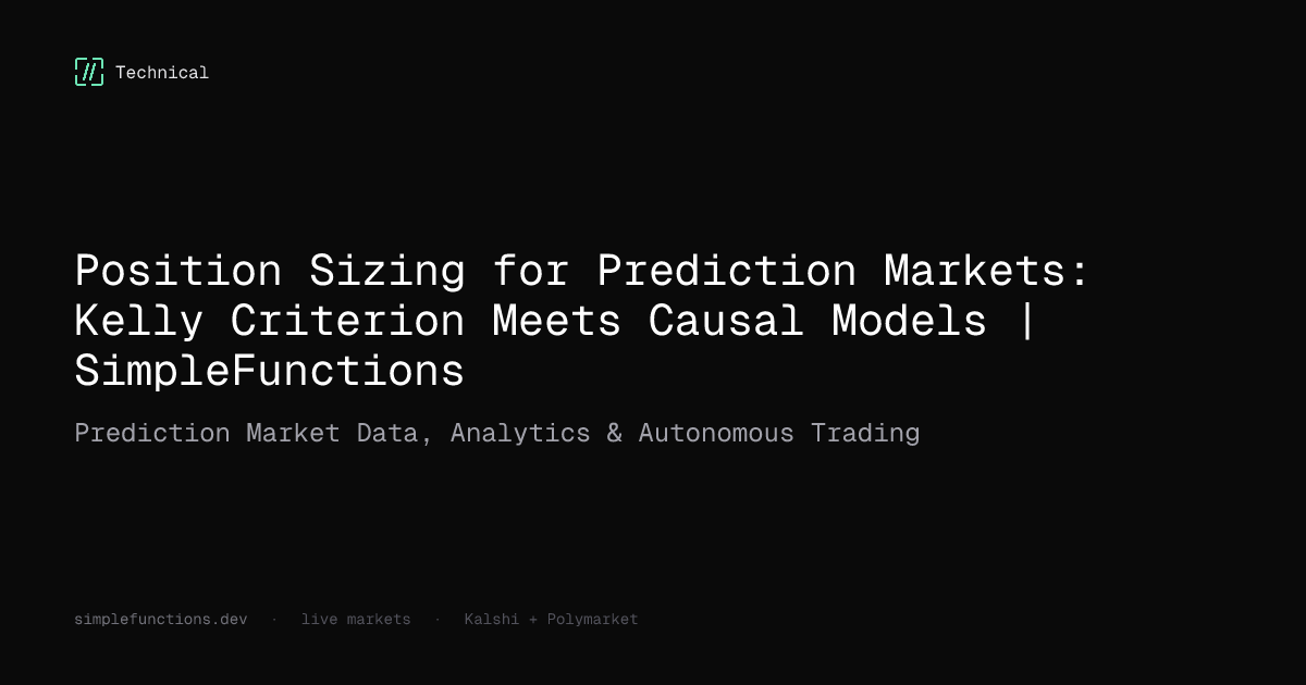 Position Sizing for Prediction Markets: Kelly Criterion Meets Causal ...